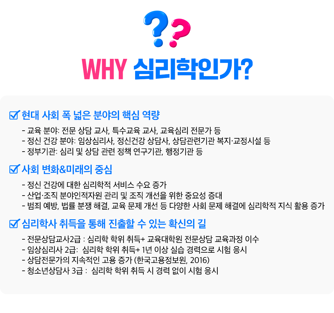 WHY 심리학인가?