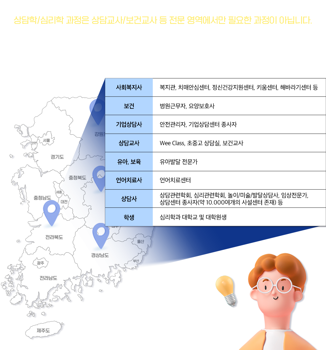 상담학/심리학 과정은 상담교사/보건교사 등 전문 영역에서만 필요한 과정이 아닙니다.