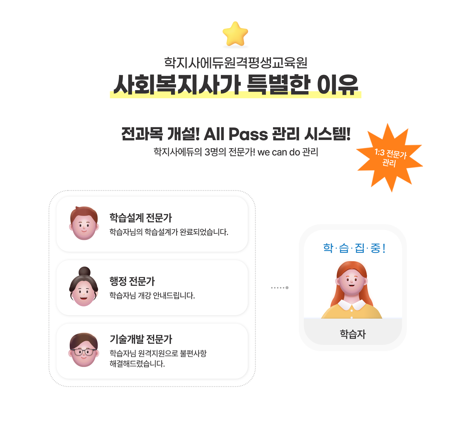 사회복지사가 특별한 이유