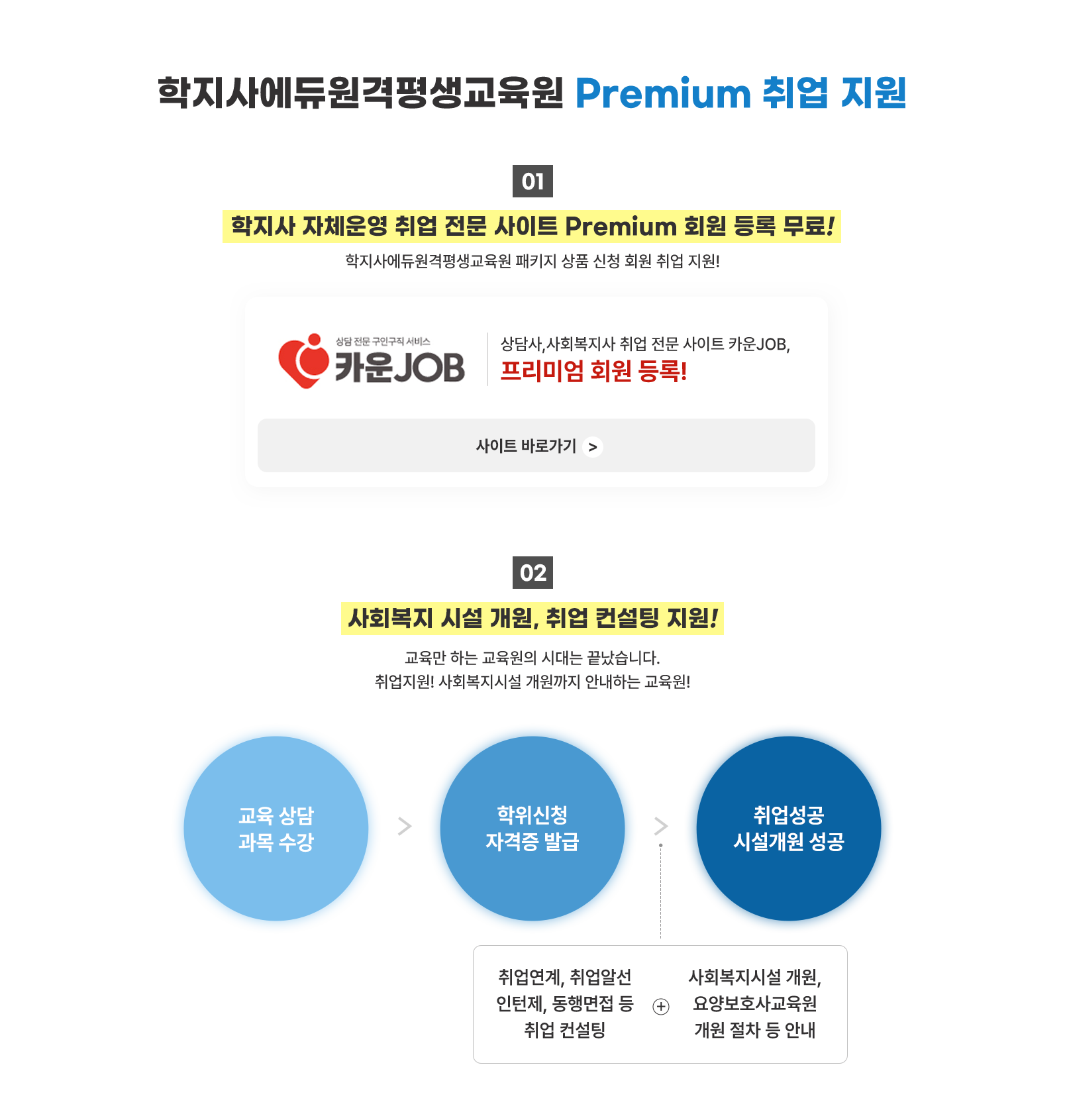 학지사에듀 원격평생교육원 Premium 취업 지원