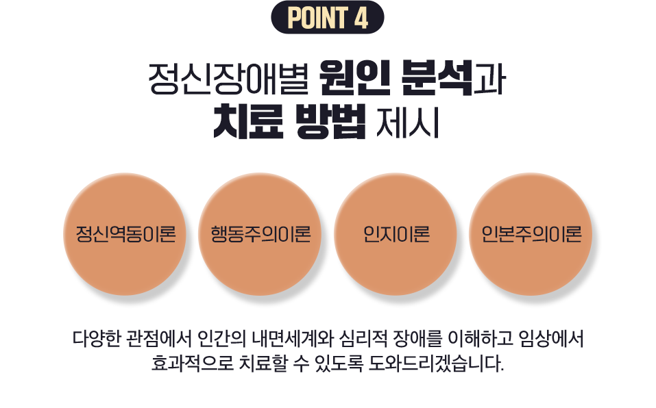 정신장애별 원인 분석과 치료 방법 제시